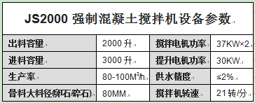JS2000强制混凝土搅拌机设备参数