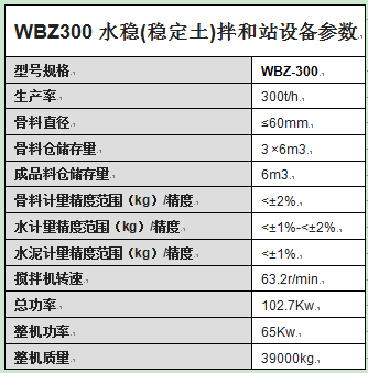 WBZ300水稳(稳定土)拌和站设备参数